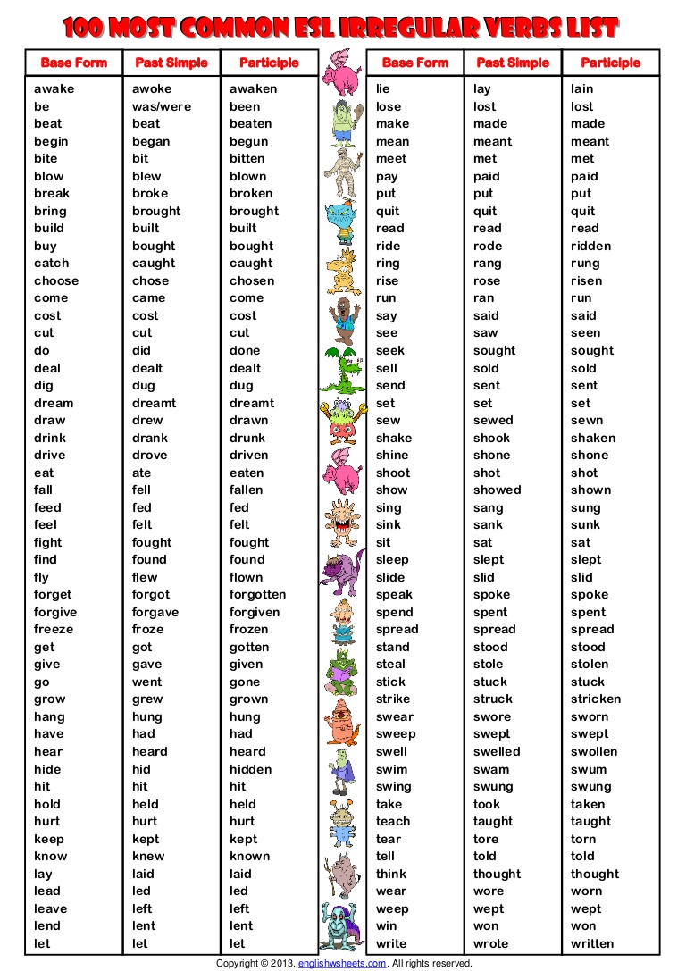 100 verbs list